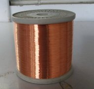 Copper clad aluminum conductors supplier manufacturer in China