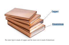 copper aluminum busbar in low voltage switchgear