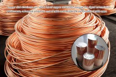 what does copper clad aluminum mean