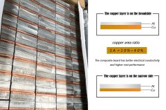 Electric characteristics of Cu Al clad plate