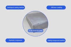TA2 6061 Ti Alu bimetal plate